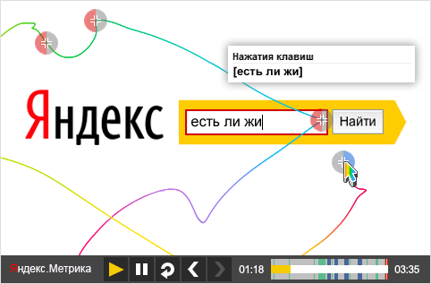 Недостатки web-аналитики