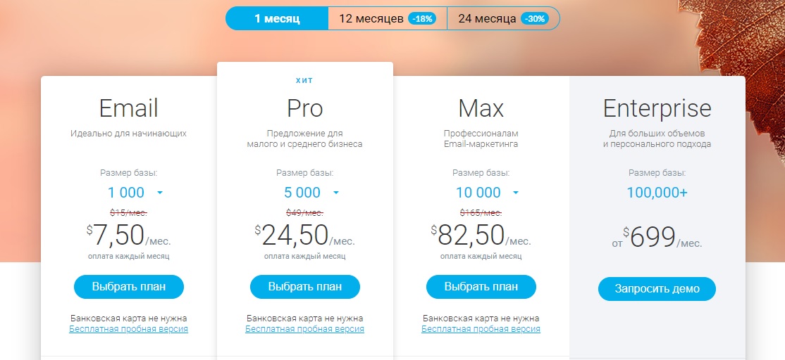 GetResponse