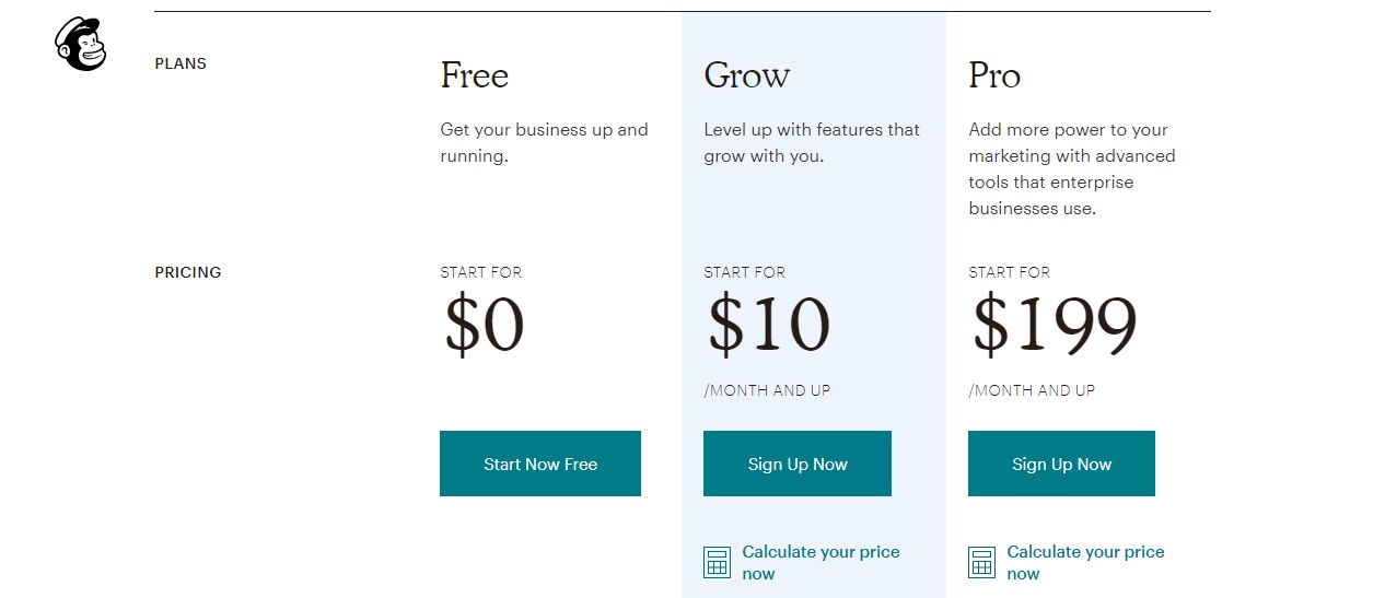 Цены на пакеты MailChimp